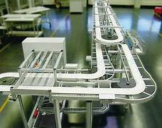 柔性鏈輸送線動力學仿真模型建立方法是什么？